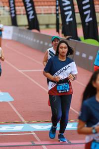 BIB: 1064
                            <button type="button" onclick="openModal(4634926)" class="btn btn-primary btn-sm float-right btn-popup" data-toggle="modal" data-target=".modal-high-quality">
                        <i class="fas fa-shopping-cart"></i> Add to Cart
                    </button>
                                            <button type="button" onclick="isThisMe(4634926, true)" class="btn btn-success btn-sm float-right btn-popup btn-isme hidden" data-toggle="tooltip" data-placement="bottom" title="นี่คือรูปของคุณใช่ไหม คลิกที่นี่เพื่อเอาเข้าอัลบั้ม">
                        <i class="fas fa-plus"></i> Add to album
                    </button>
                    <button type="button" onclick="isThisMe(4634926, false)" class="btn btn-warning btn-sm float-right btn-popup btn-isnotme hidden">
                        <i class="fas fa-ban"></i> Remove from album
                    </button>